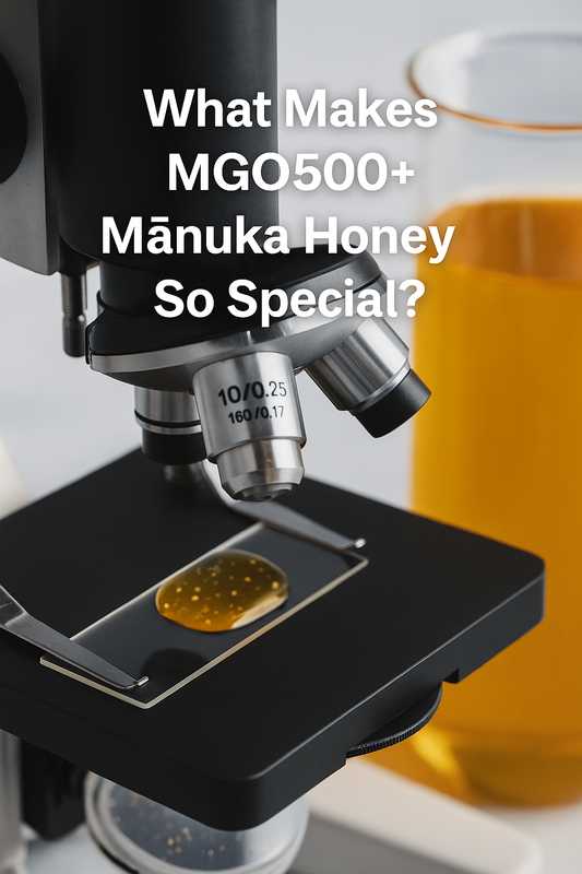 A digital image showing a lab microscope and testing equipment, symbolising the scientific testing behind MGO500+ Manuka honey, with the blog title “What Makes MGO500+ Manuka Honey So Special?” overlayed.