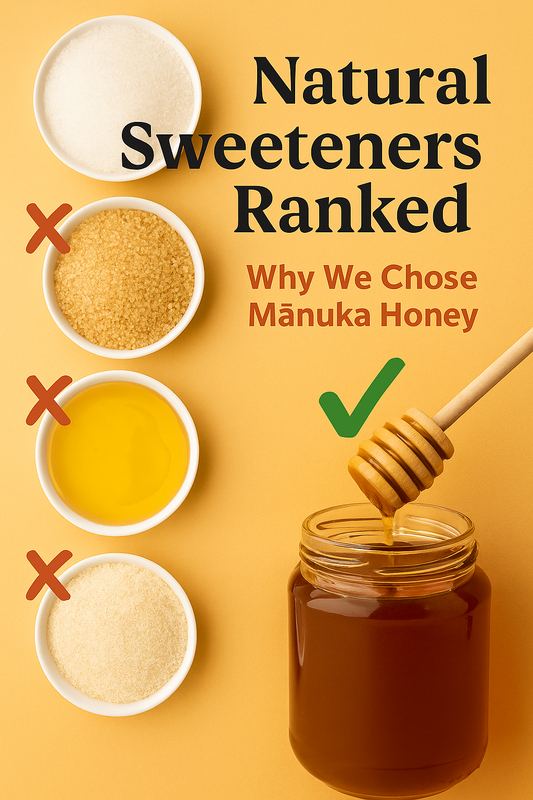 A comparison of natural sweeteners including stevia, agave, coconut sugar, and Manuka honey, highlighting honey as a premium, natural choice.