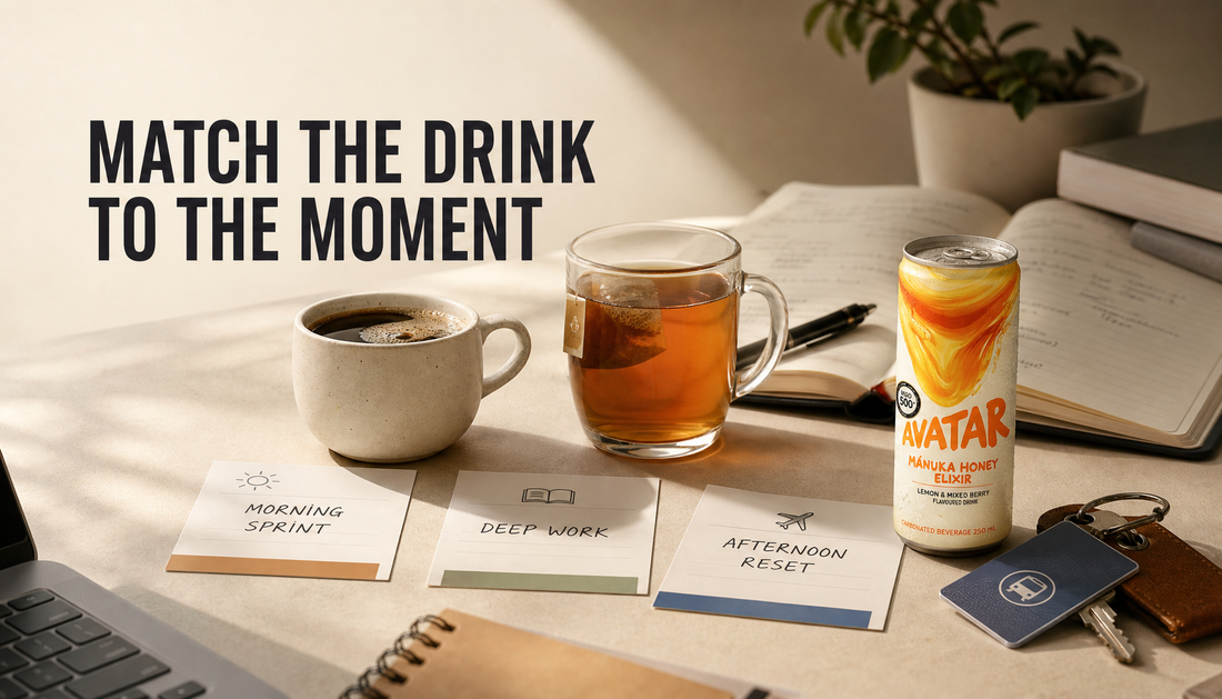 Editorial desk scene matching coffee, tea, and an Avatar Elixir clean energy drink can to different workday moments, with the headline Match the Drink to the Moment.