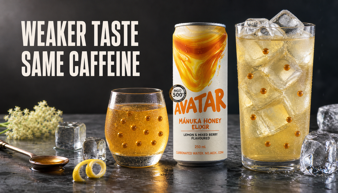 Avatar Elixir can beside an undiluted pour and an iced glass, showing the same caffeine markers spread through more liquid with the headline Weaker Taste Same Caffeine.