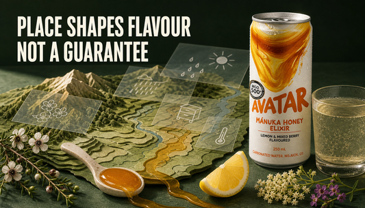 Avatar Elixir can beside Manuka honey, lemon, elderflower, and layered landscape-map elements showing how place and other conditions can shape honey flavour without guaranteeing t...