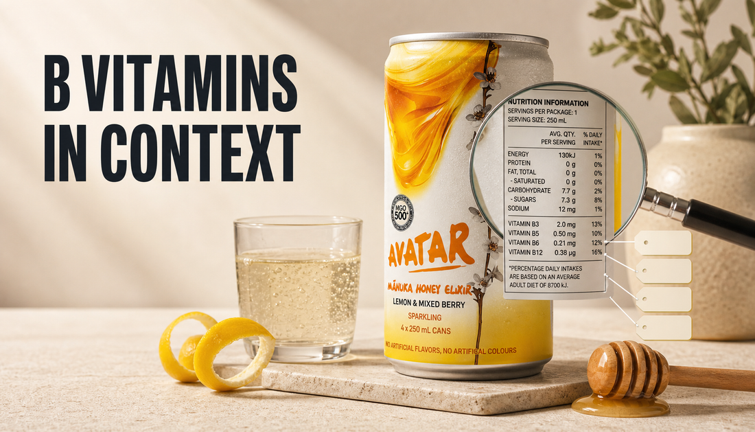 Editorial hero image of an Avatar Elixir can on a warm tabletop with a label-reading setup and the headline B Vitamins In Context.