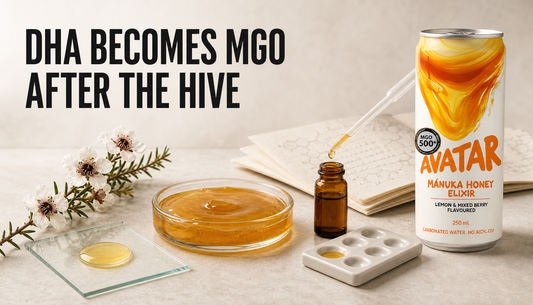 Editorial chemistry hero showing Manuka flower nectar, honey maturation, lab testing props, and an Avatar Elixir can to explain how DHA becomes MGO after the hive.