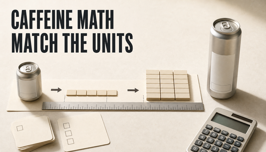 Editorial hero image showing two generic cans being compared on a shared measurement strip with the headline CAFFEINE MATH, MATCH THE UNITS.