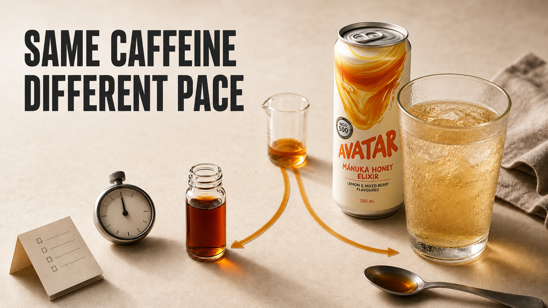 Editorial tabletop hero showing an unlabeled energy shot and a larger sipping drink connected by the same amber caffeine measure, with the headline Same Caffeine, Different Pace.