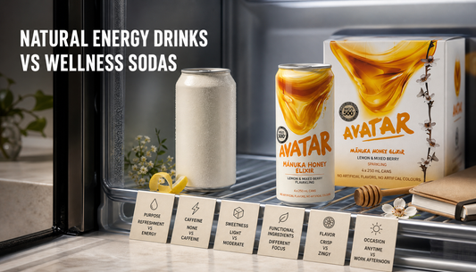 Open fridge shelf comparing a generic wellness soda with an Avatar Manuka honey natural energy drink, with a bold headline reading Natural Energy Drinks vs Wellness Sodas.