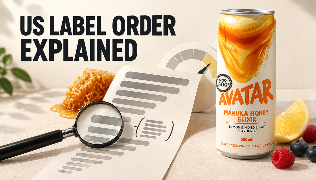 Avatar Manuka Honey Elixir can beside a simplified ingredient-label strip with descending blank bars and a nested parenthesis section, under the headline US LABEL ORDER EXPLAINED.