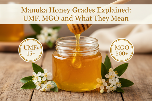 Manuka Honey Grades Explained: UMF, MGO, and What They Mean in Beverages